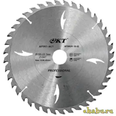 Женские изобретения