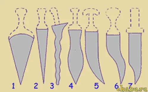 Все о кинжалах