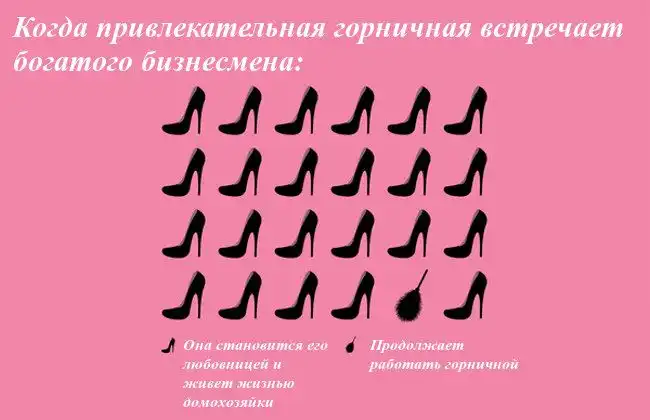 Часто используемые клише в голливудских блокбастерах