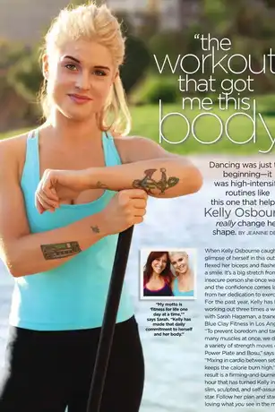 Рост и вес знаменитостей (+ диеты)