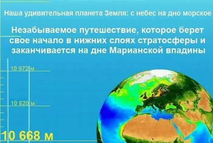 Наша планета