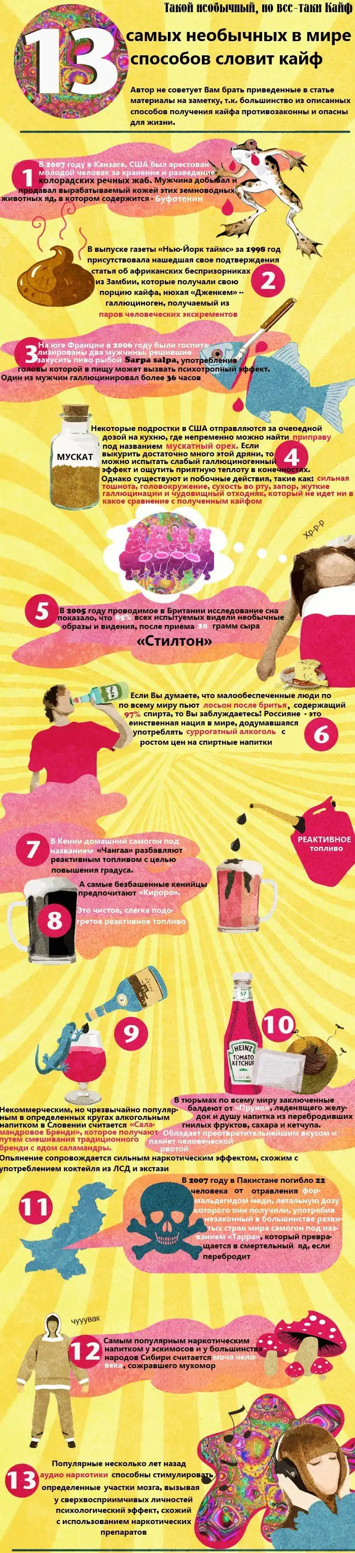 13 самых необычных способов словить кайф