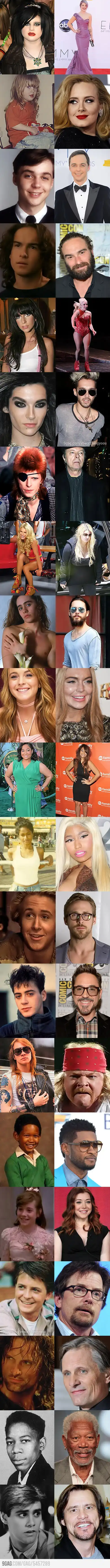 Время и знаменитости