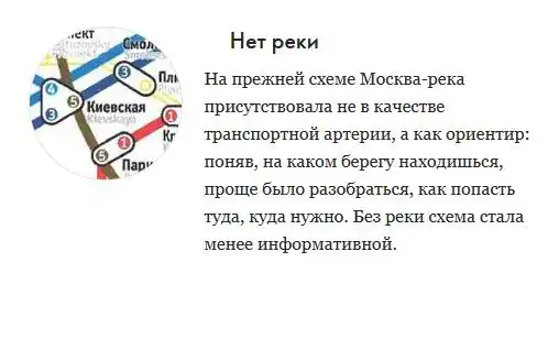 Неточности и ошибки в схеме московского метро