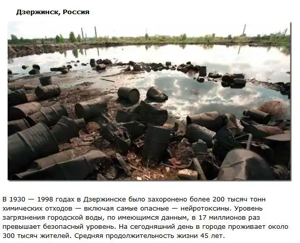 ТОП-10 самых опасных для жизни городов мира