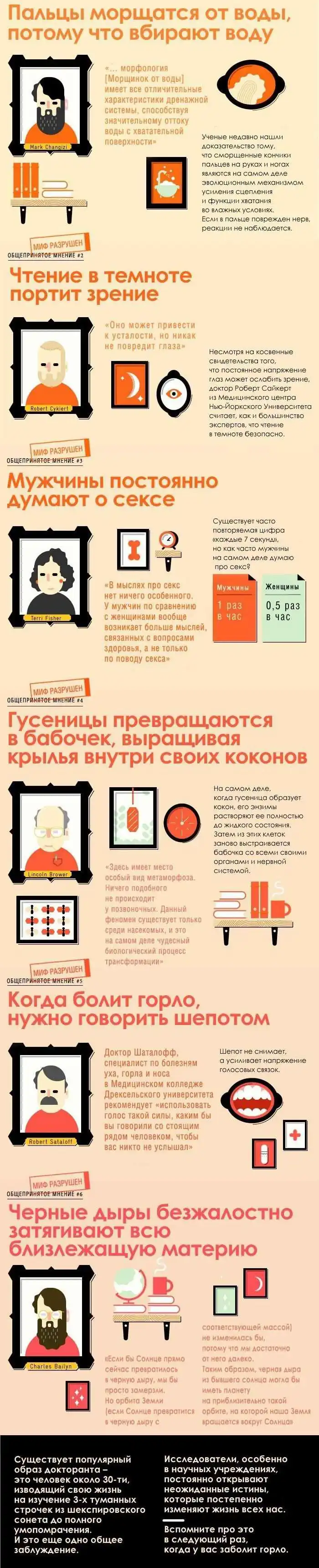 Интересные факты в стиле "Разрушителей легенд"