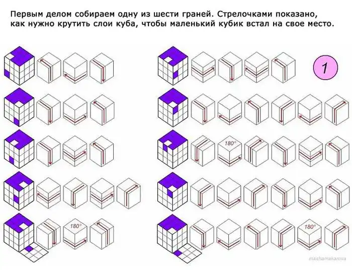 Собираем кубик Рубика