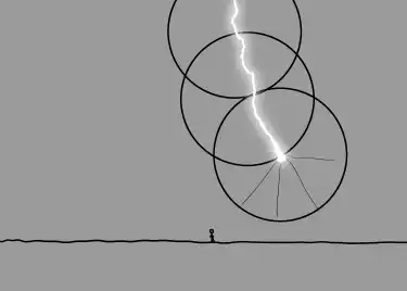 Тема дня: молнии. What If?