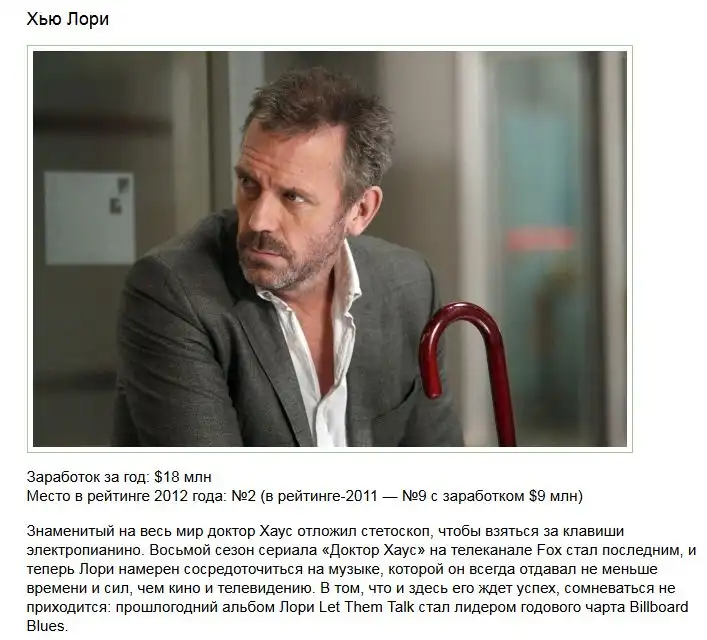 Самые состоятельные актеры телесериалов