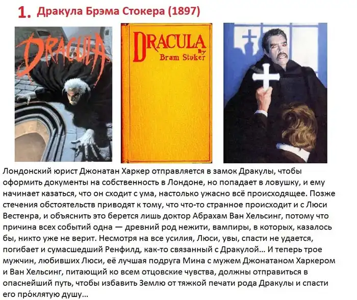 Лучшие книги ужасов