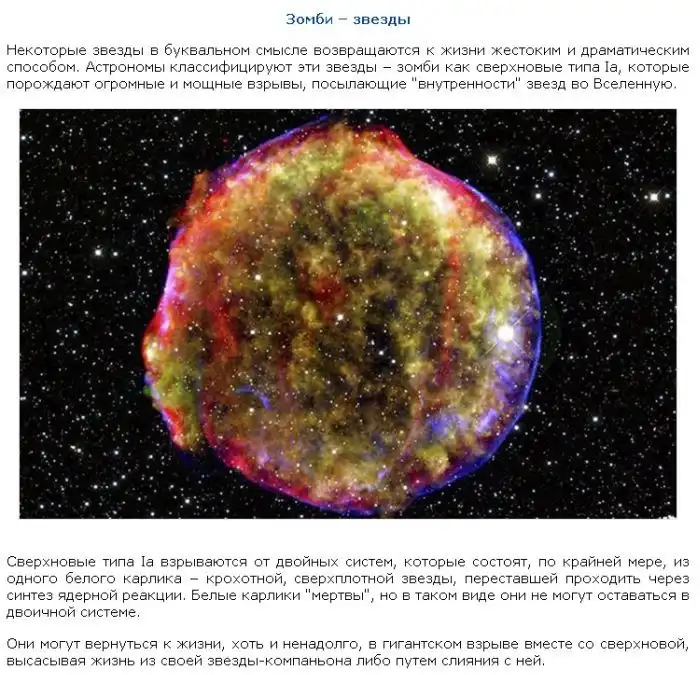 Пугающие глубины неизведанного космоса