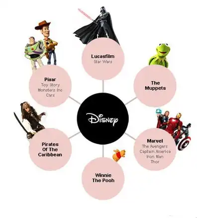 Кто что снял