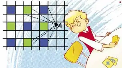 Включаем мозг