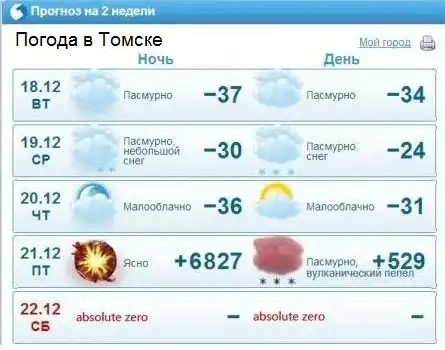 Рандом всякой всячины by LK ;() [No. 9]