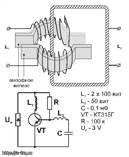 Качер Бровина