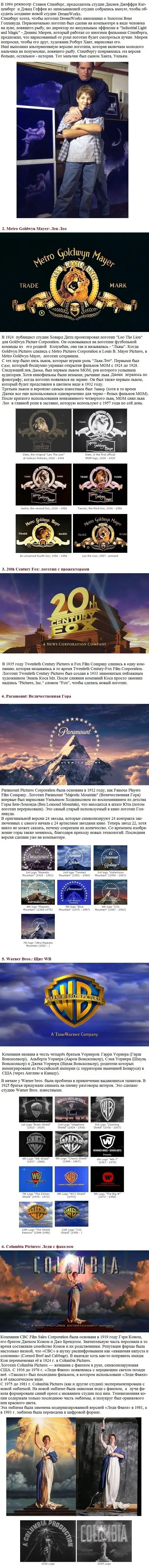 История логотипов известнейших кинокомпаний