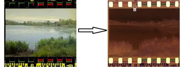 История фотографии