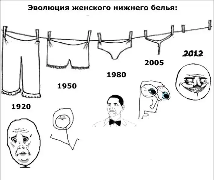 Смешные комиксы