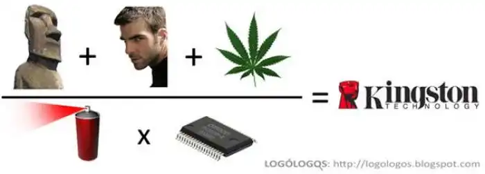 Формулы логотипов