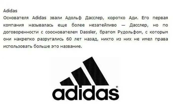 Происхождения названий известных брендов