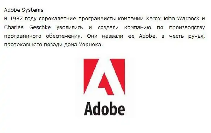 Происхождения названий известных брендов