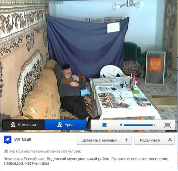 Прикольные скриншоты с участков и другие приколы с выборов