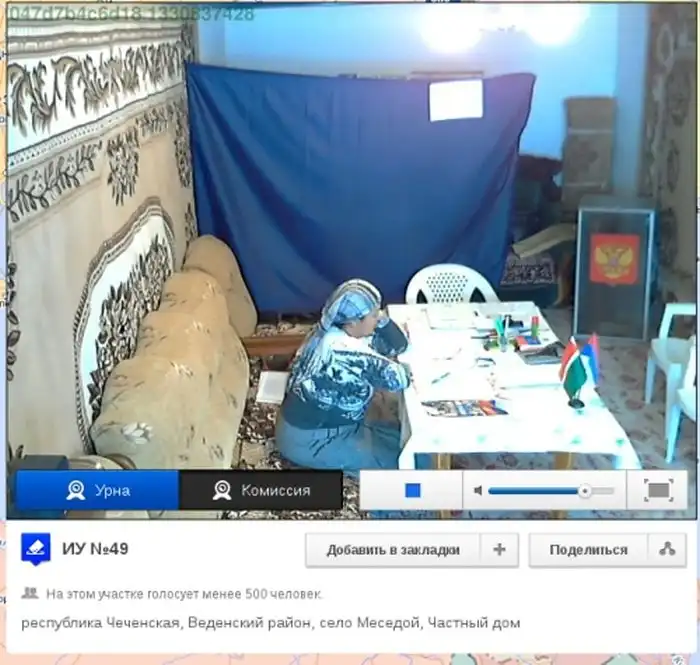 Прикольные скриншоты с участков и другие приколы с выборов