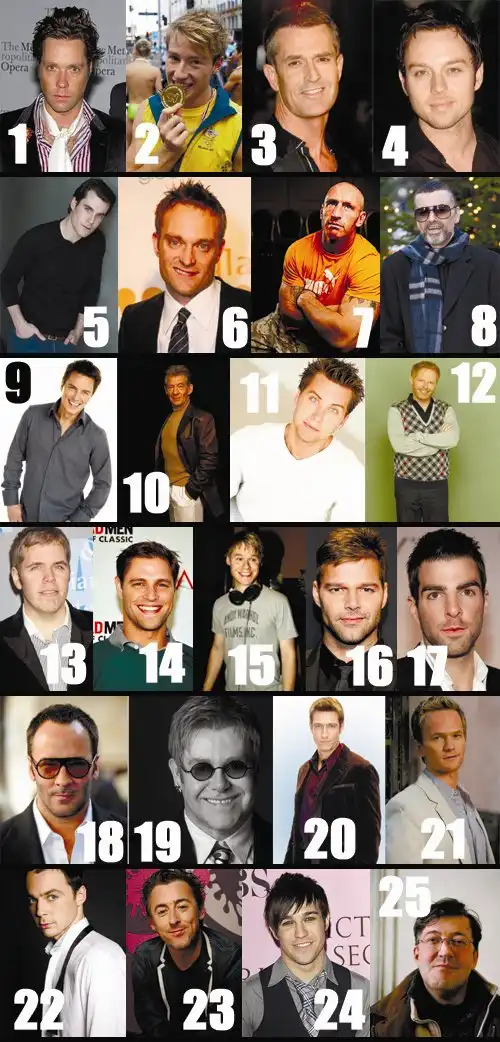 Загадка дня: Найди натурала.