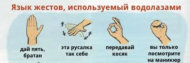 Язык жестов, используемый водолазами