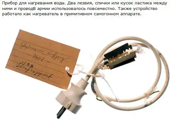 Тюремные изобретения