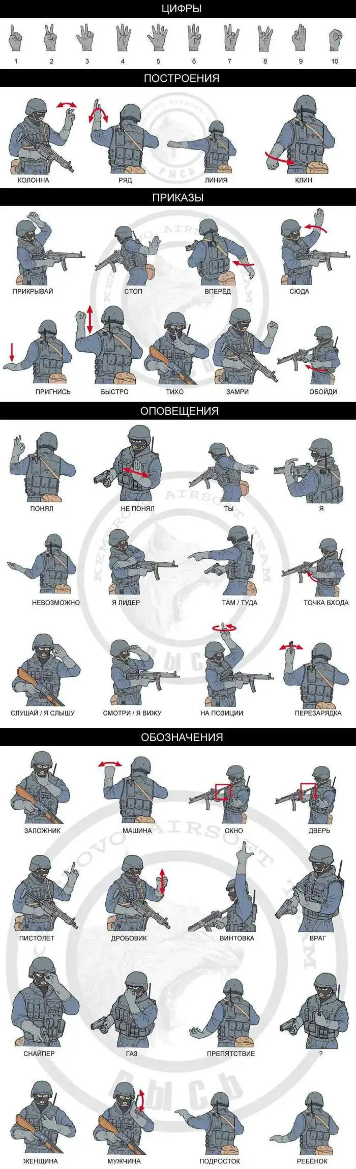 Жесты спецназа