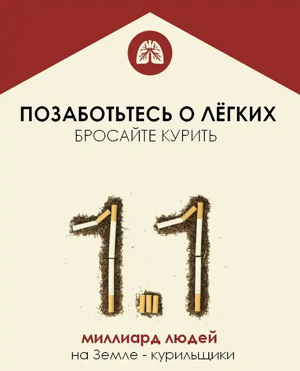 Инфографика о курении