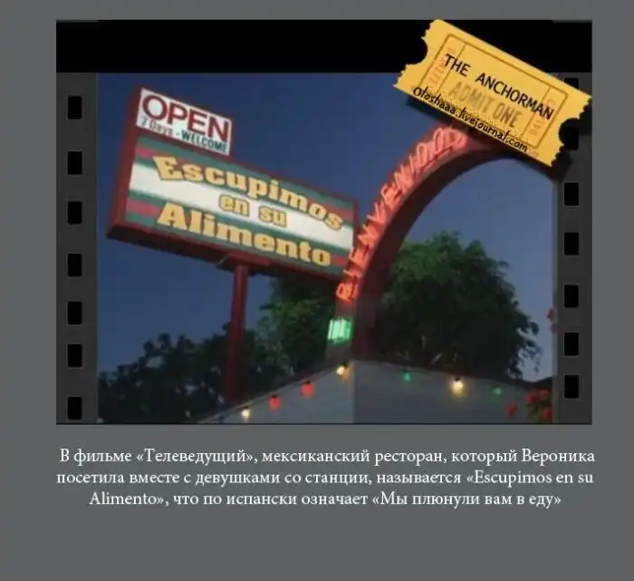 Интересные кинофакты