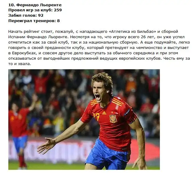 ТОП-10 преданных футболистов