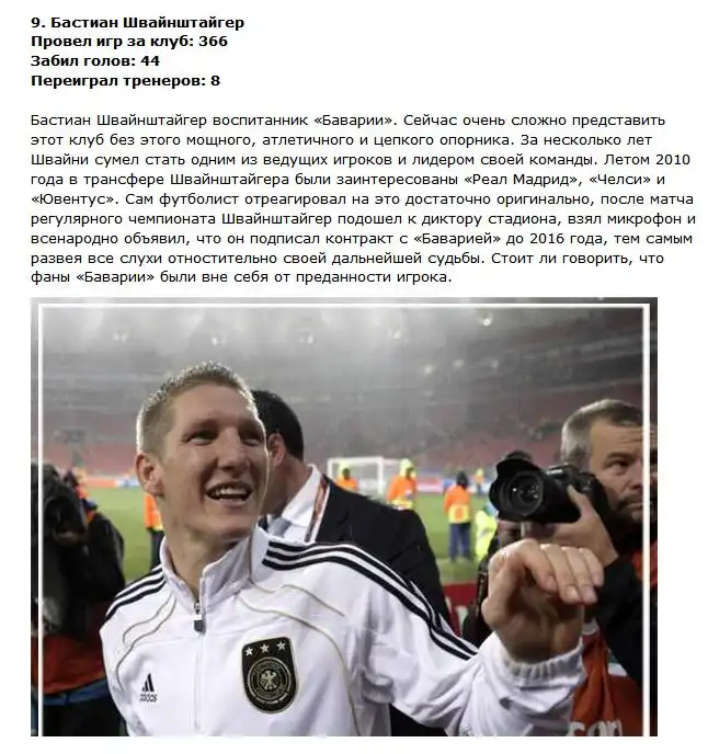 ТОП-10 преданных футболистов