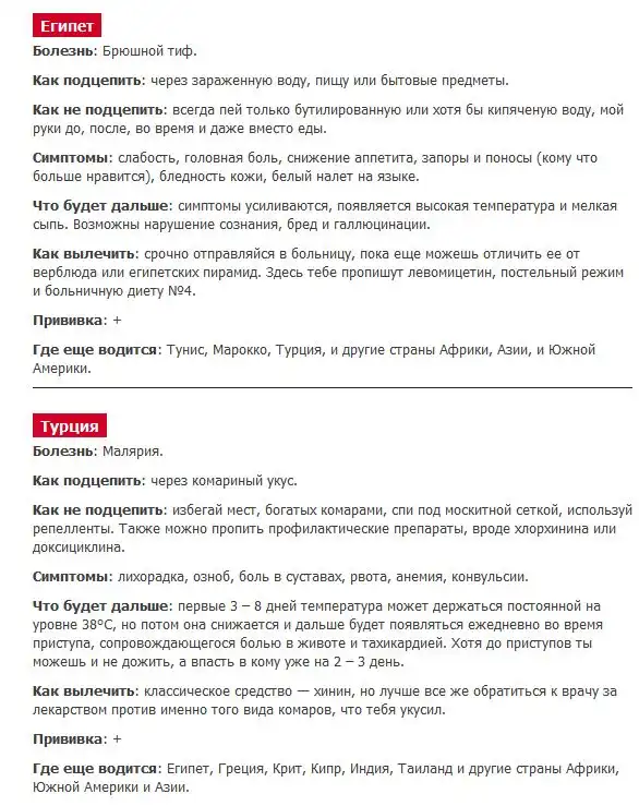 Экзотические заболевания в курортных странах