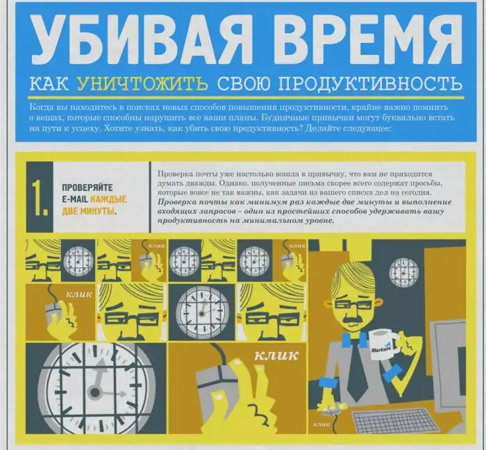 Как увеличить свою продуктивность на работе