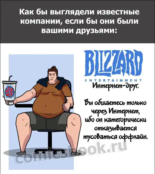 Игровые компании