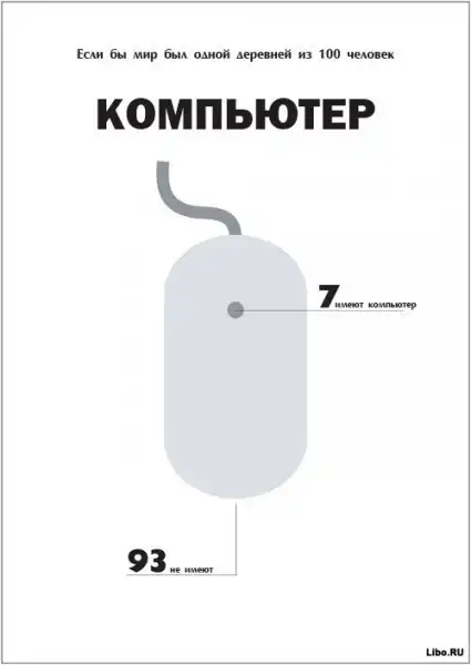 Если бы мир был одной деревней