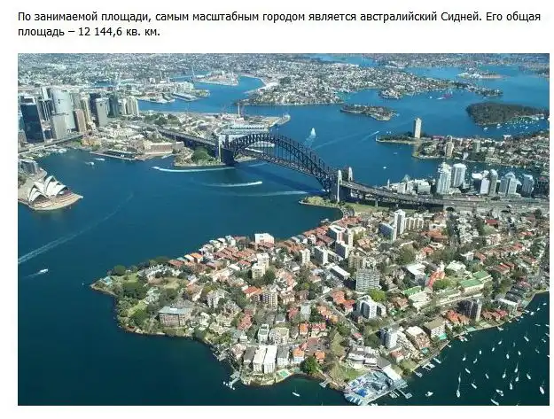 Познавательные факты об известных городах