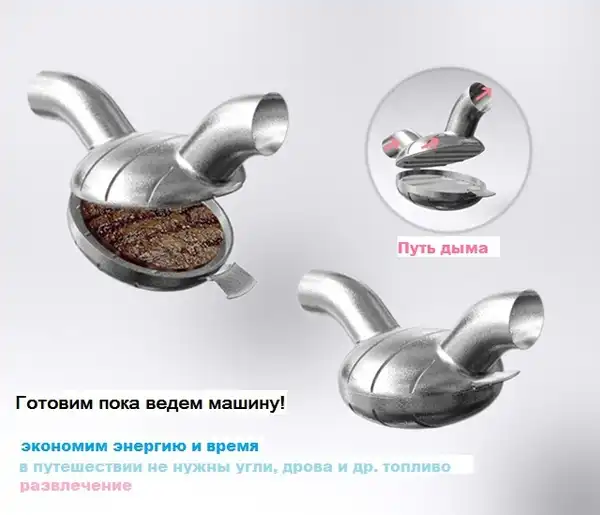 Мобильные выхлопные барбекю