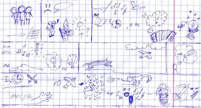 Креативная шпаргалка по литературе