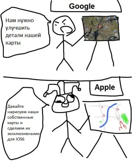 Веселые комиксы