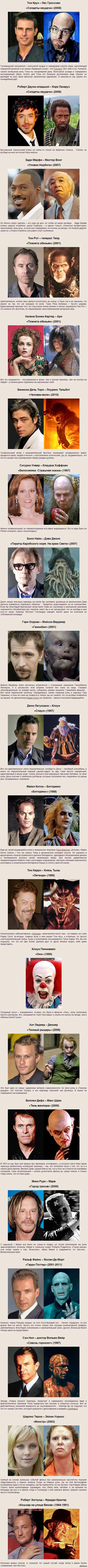 Знаменитости в гриме