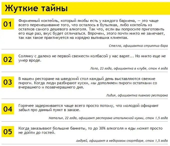 40 отвратительных секретов официантов, которые ты предпочел бы не знать