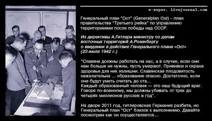 Генеральный план «Ост» в наши дни