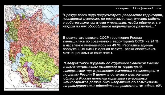 Генеральный план «Ост» в наши дни