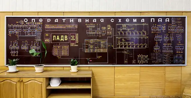 Экскурсия по Костромской ГРЭС