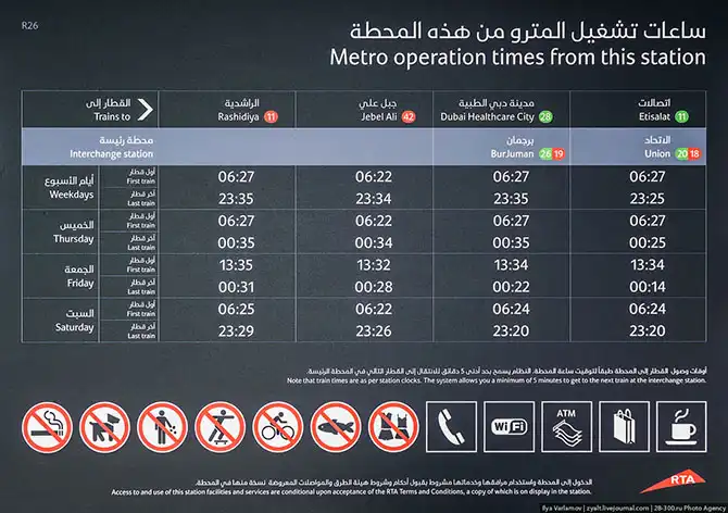 Путешествие в Дубай