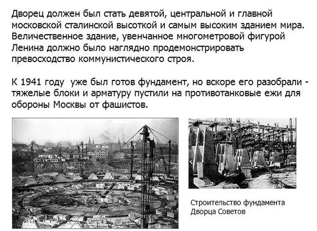 История Дворца Советов СССР